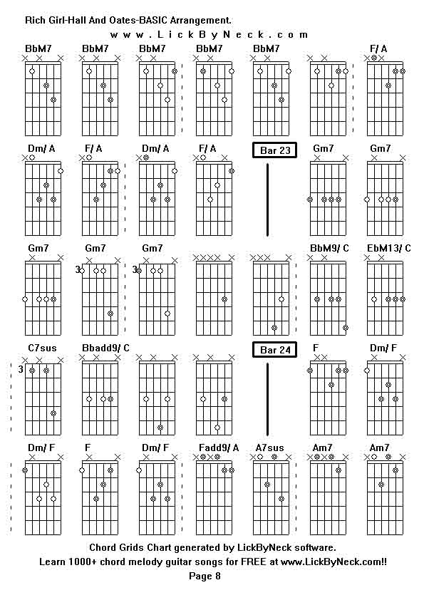 Chord Grids Chart of chord melody fingerstyle guitar song-Rich Girl-Hall And Oates-BASIC Arrangement,generated by LickByNeck software.